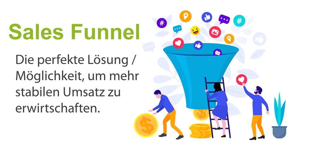 E-Mail Marketing Funnel - Marketing Automatisierung